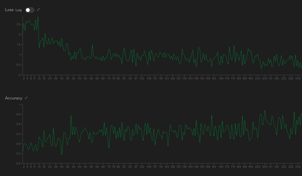 React E-commerce Store